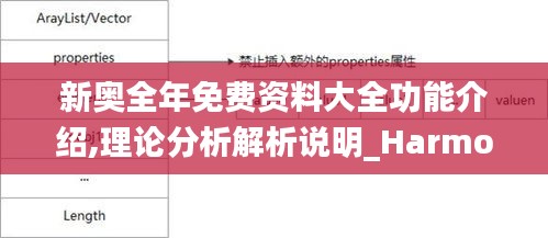 新奥全年免费资料大全功能介绍,理论分析解析说明_Harmony5.542