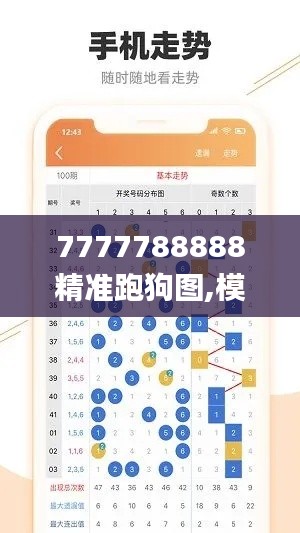 7777788888精准跑狗图,模型解答解释落实_交互版4.622