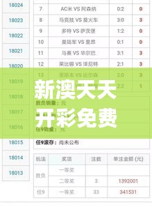 新澳天天开彩免费精准资料,系统解答解释落实_Tizen12.183