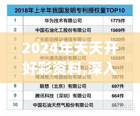 2024年天天开好彩资料,深入数据执行计划_超值版8.650