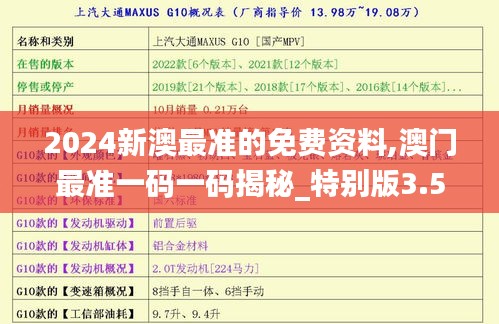 2024新澳最准的免费资料,澳门最准一码一码揭秘_特别版3.567