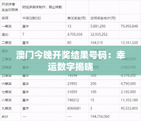 澳门今晚开奖结果号码:幸运数字揭晓