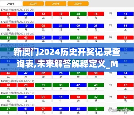 新澳门2024历史开奖记录查询表,未来解答解释定义_M版3.734