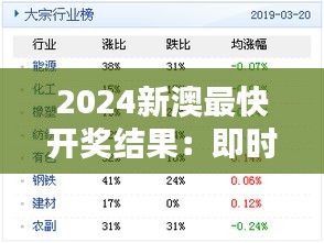2024新澳最快开奖结果:即时播报与数据分析