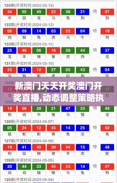 字斟句酌 第4页