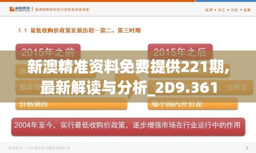 新澳精准资料免费提供221期,最新解读与分析_2D9.361