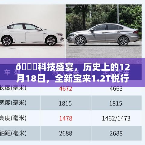 科技盛宴中的新星,全新宝来悦行Pro深度解析与体验日(12月18日)