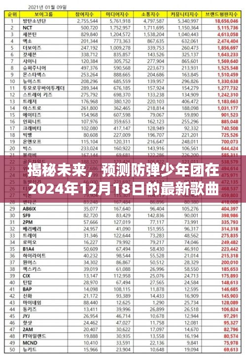 草率收兵 第4页