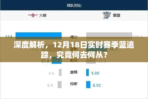 深度解析,赛季蓝追踪何去何从?最新动态解读!