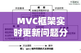 天各一方 第3页