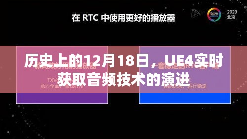 UE4实时音频技术演进,历史视角下的音频技术演变之路(12月18日篇)
