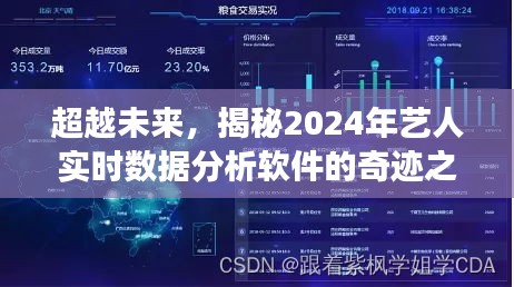 揭秘未来艺人实时数据分析软件的奇迹之旅,学习变化的力量,塑造自信与成就之路