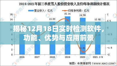 物稀为贵 第3页