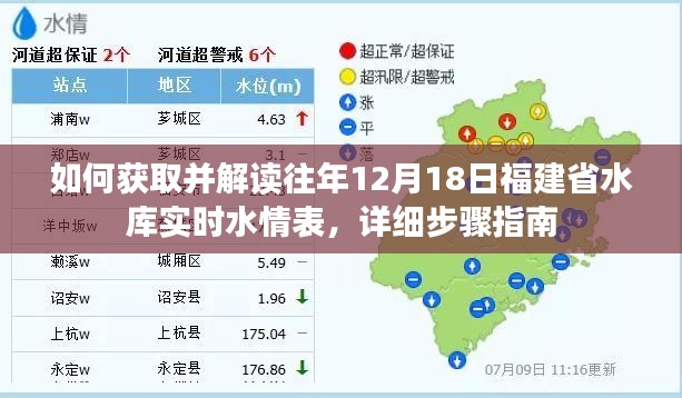 福建省水库实时水情表获取与解读指南,往年12月18日详细步骤