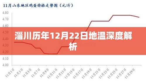姑射神人 第3页