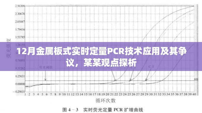 金属板式实时定量PCR技术争议与应用探讨,某某观点探析