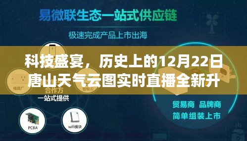 科技盛宴下的唐山云图实时直播,历史与未来的交汇点