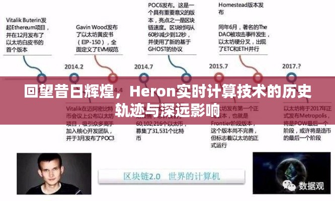 Heron实时计算技术的历史轨迹与深远影响,回望昔日辉煌之路