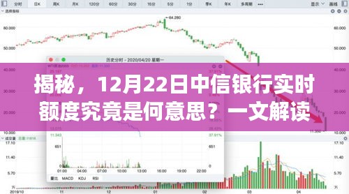 中信银行实时额度解读,一文揭秘12月22日额度真相!