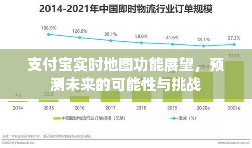 支付宝实时地图功能展望,未来潜力与挑战解析