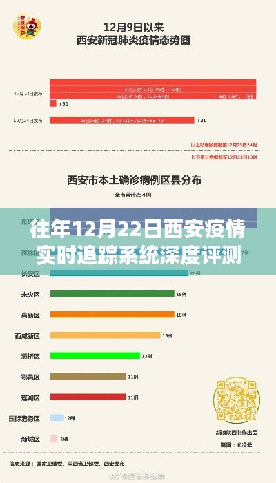 江南烟雨断桥殇 第3页