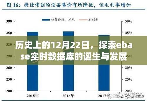 斫琱为朴 第3页