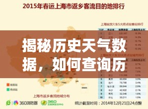揭秘历史天气数据,临城12月22日与6月14日实时天气状况查询指南