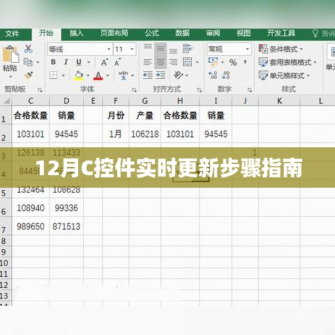 C控件实时更新步骤指南(12月版)