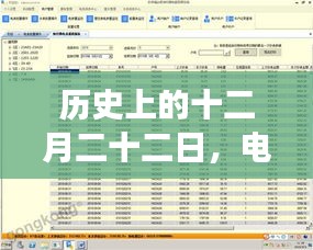 大雅君子 第3页