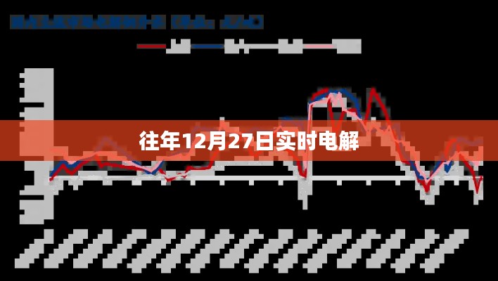 往年12月27日电解过程实时观察