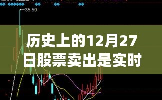 历史上的股票交易实时完成时间解析,12月27日股票卖出是否即时到账?