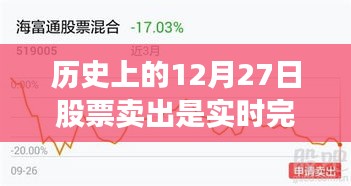 历史上的股票交易实时完成时间解析,12月27日股票卖出是否即时到账?