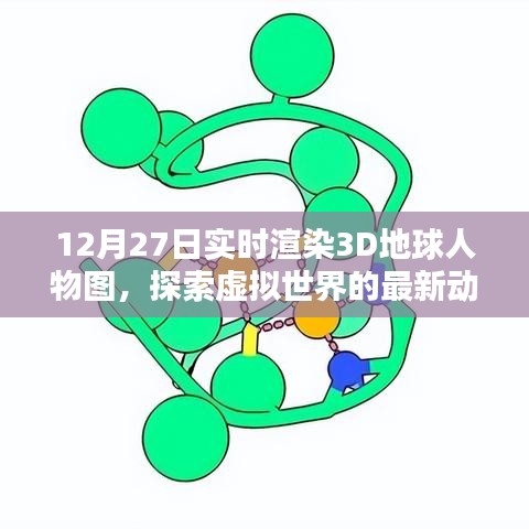 12月27日,实时渲染3D地球人物图,虚拟世界新动态探索