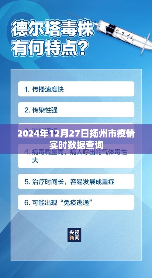 扬州市疫情实时数据查询(2024年12月27日更新)