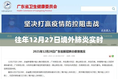 境外肺炎疫情实时动态追踪