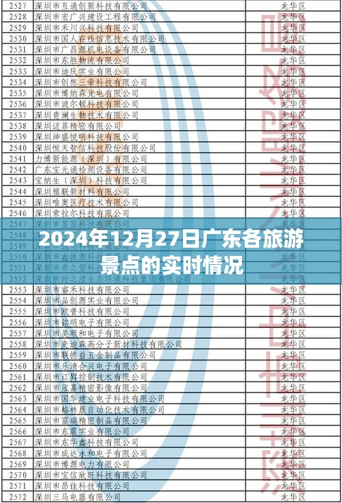 量入为出 第3页