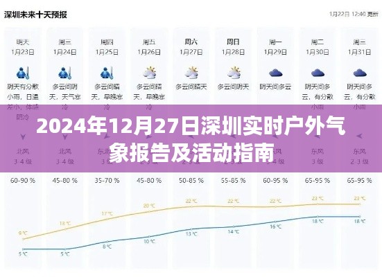 深圳天气预报及户外活动指南,2024年12月27日实时户外气象报告