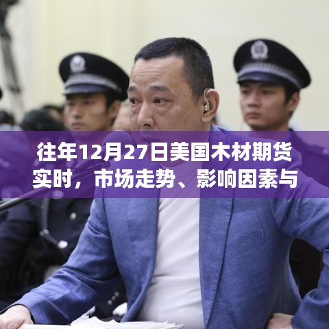 美国木材期货市场走势解析,影响因素与未来展望