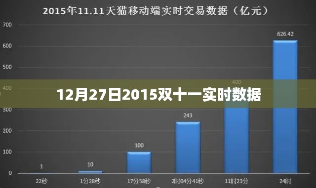 侃侃而谈 第3页