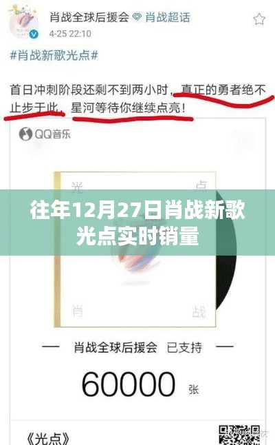 肖战新歌光点历年实时销量数据揭秘