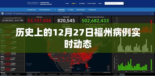 福州历史病例实时动态,聚焦十二月二十七日