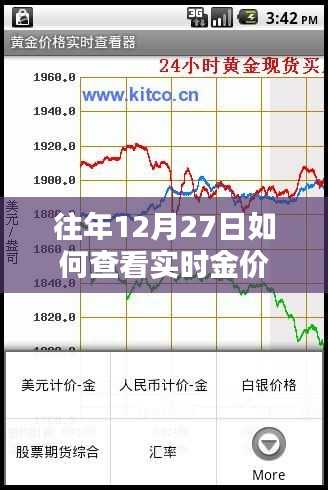 如何查看往年12月27日实时金价数据