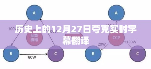 历史上的大事件,12月27日夸克实时字幕翻译发布