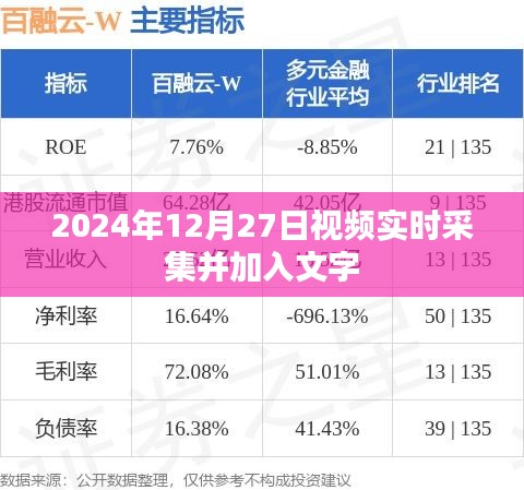 视频实时采集加入文字,技术解析与操作指南