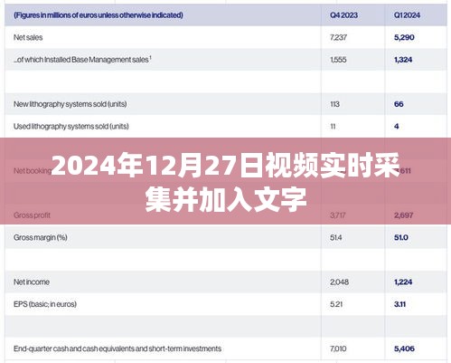 视频实时采集加入文字,技术解析与操作指南