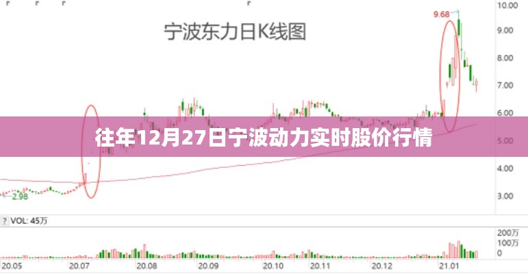 食而不化 第4页
