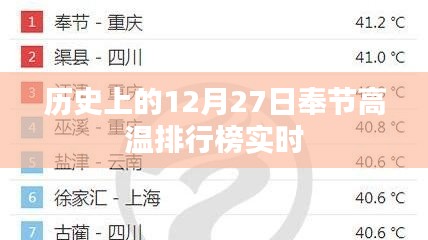 奉节历史高温排行榜,揭秘历年12月27日高温记录实时榜单
