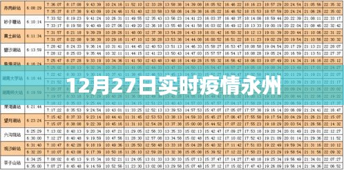 永州最新实时疫情数据播报