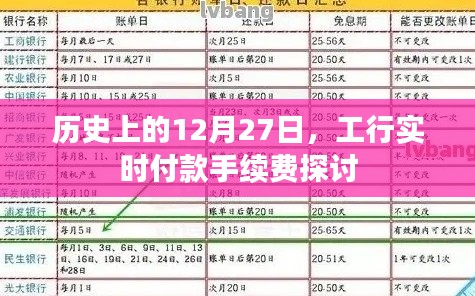 工行实时付款手续费探讨,历史视角下的分析