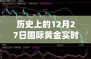 黄金实时行情,揭秘历史上的黄金走势在12月27日这一天